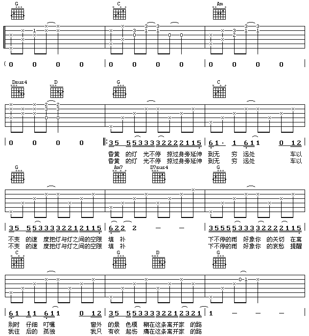 离家的路吉他谱第2页