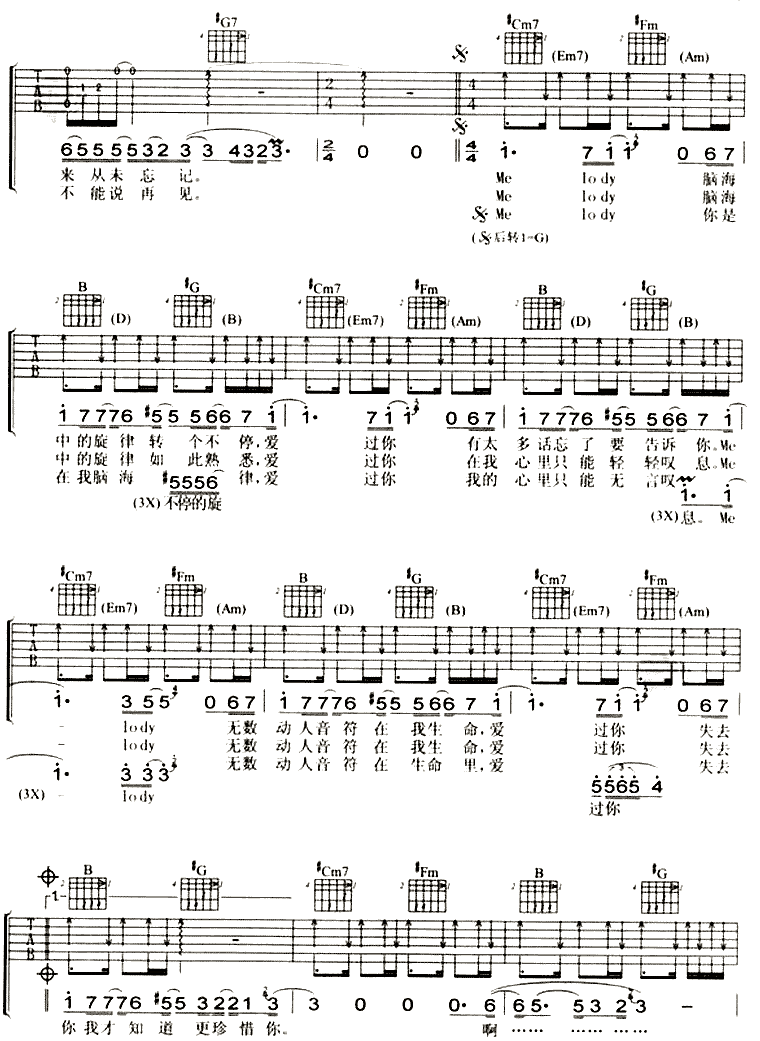 Melody吉他谱第2页