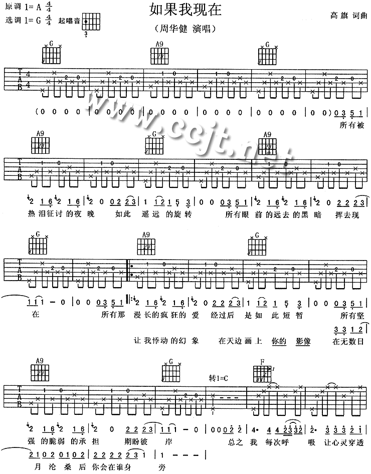 如果我现在吉他谱第1页