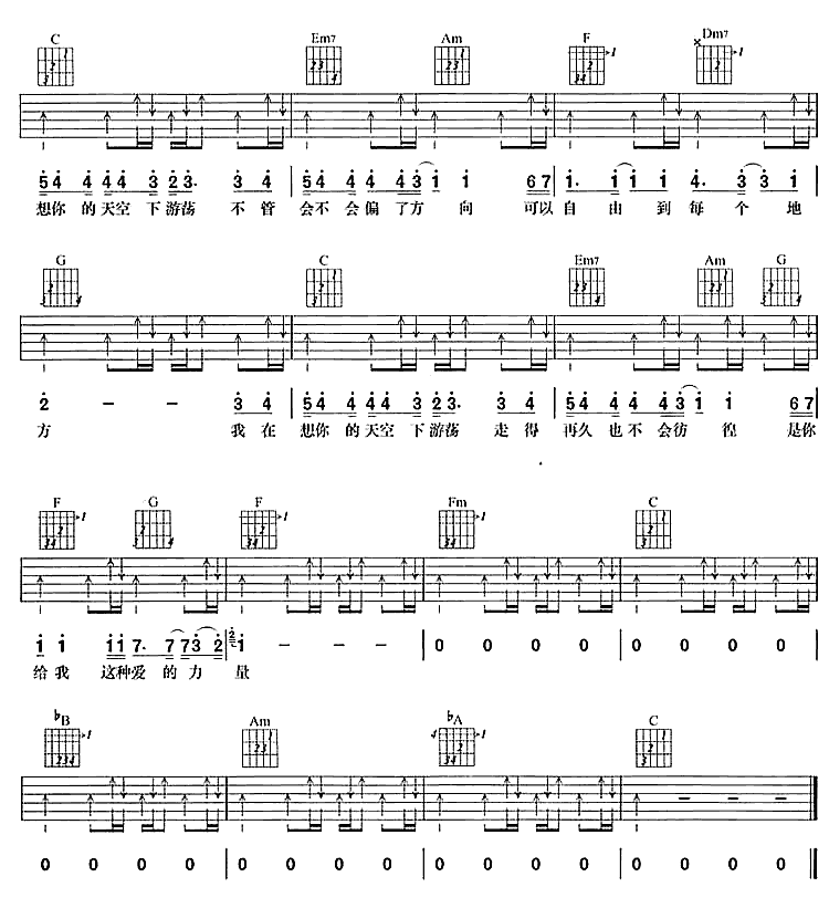 在想你的天空下游荡吉他谱第4页