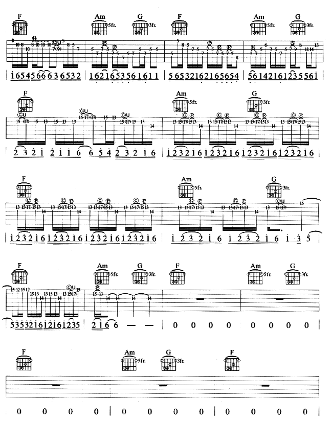 StainwayToHeaven吉他谱第5页