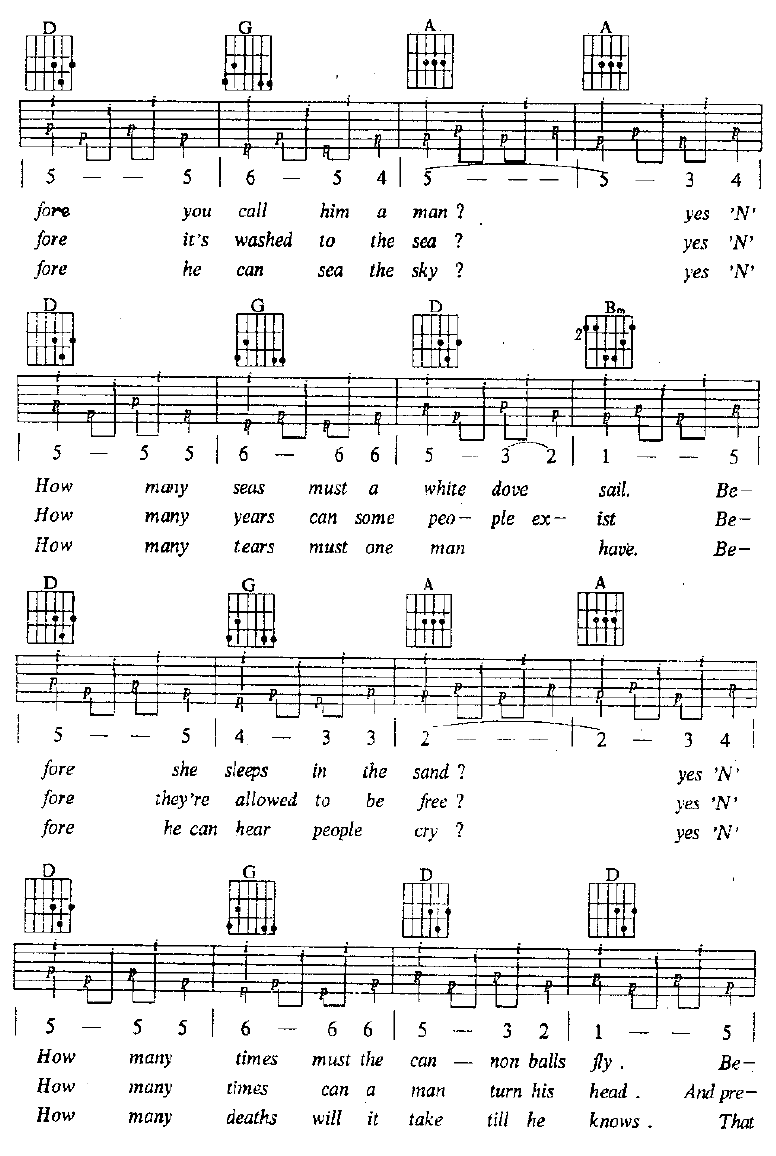 BlowingInTheWind吉他谱第2页