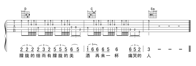 痛哭的人(完整单吉他版)吉他谱第4页