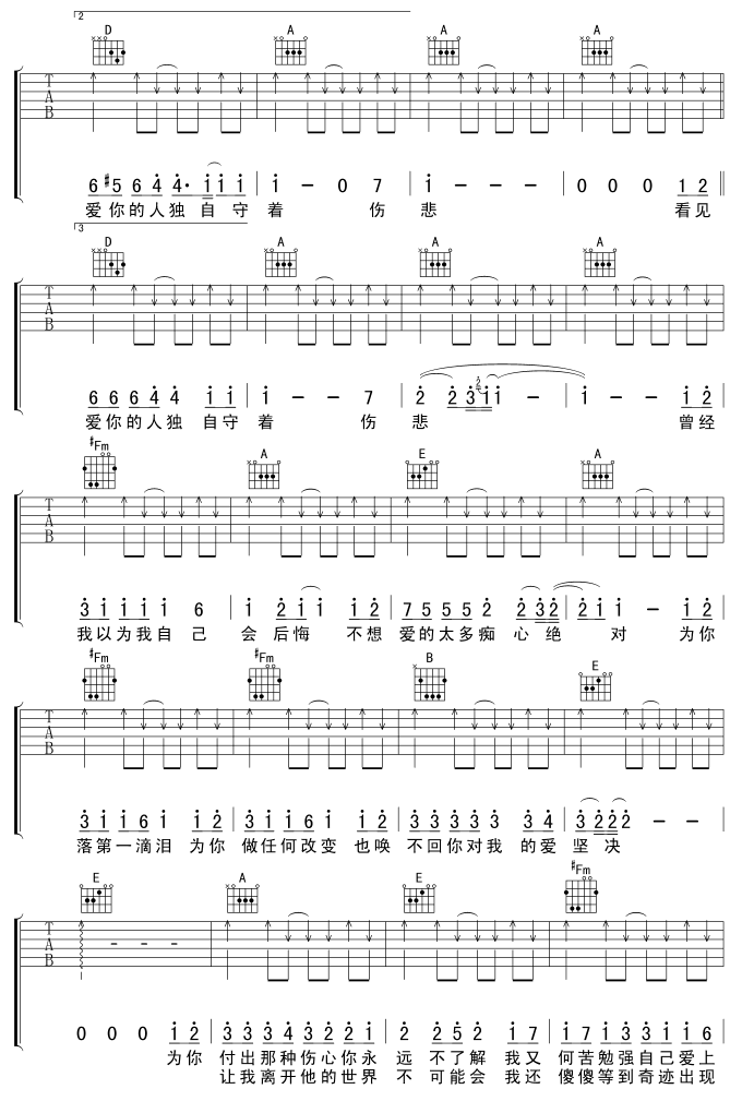 痴心绝对吉他谱第3页