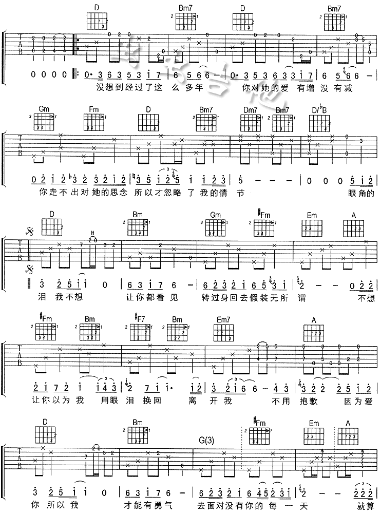 孤寂吉他谱第2页