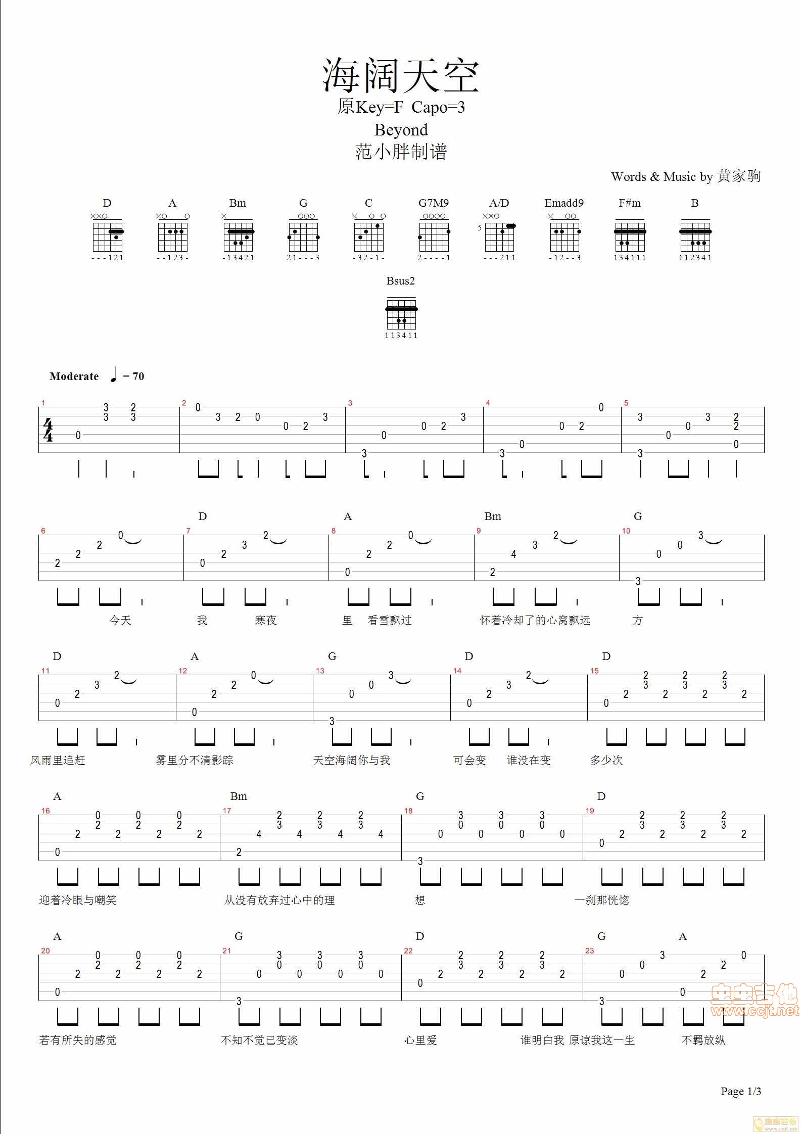 海阔天空吉他谱第1页