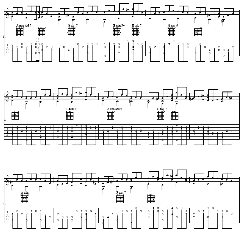 Jesu,JoyofMan'sDesiring吉他谱第3页