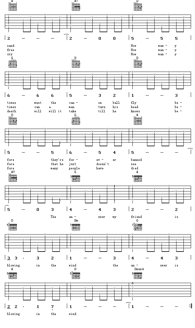 blowinginthewind吉他譜歐美經典吉他圖片譜2張