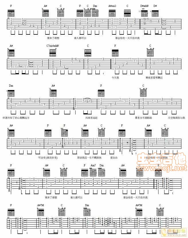 海阔天空吉他谱第2页