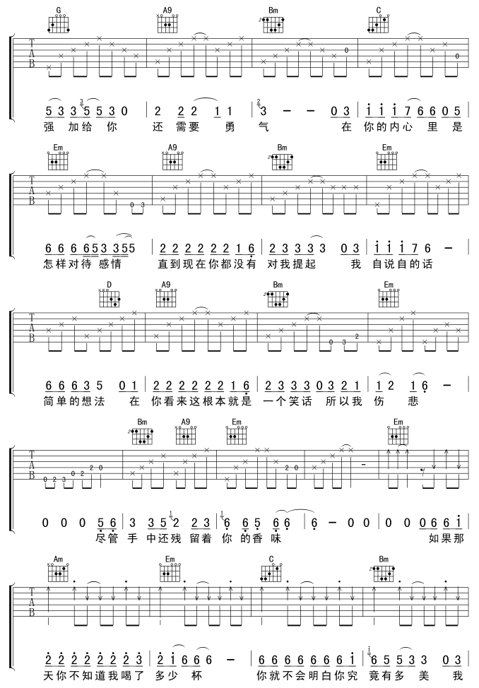 冲动的惩罚吉他谱第3页