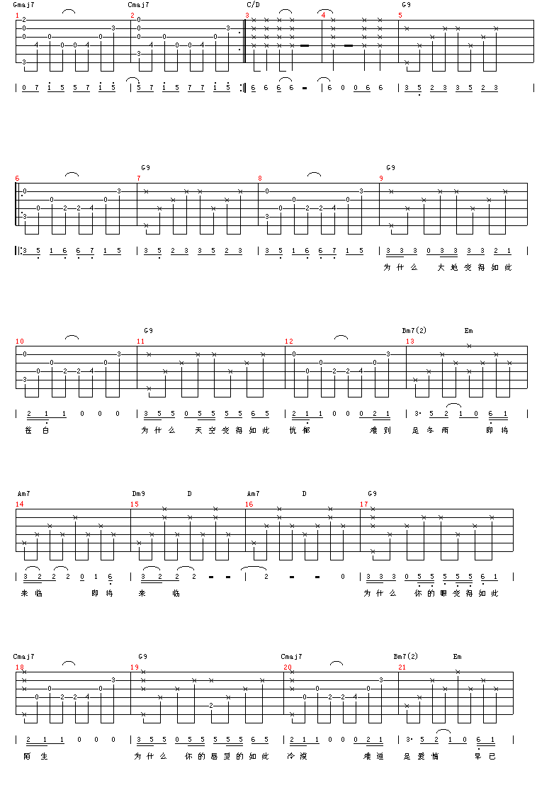 冬雨吉他谱c调齐秦图片
