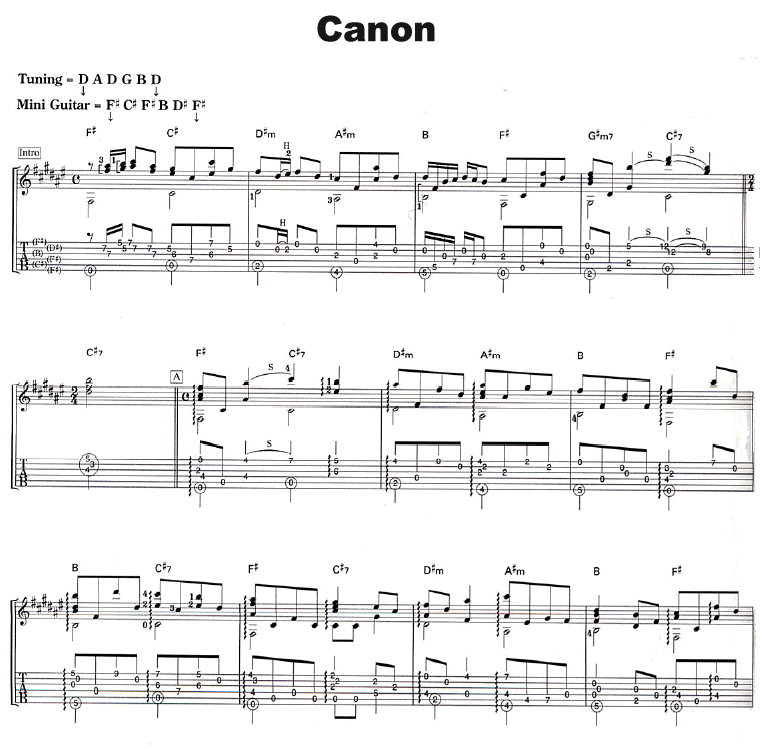 Canon吉他谱第1页