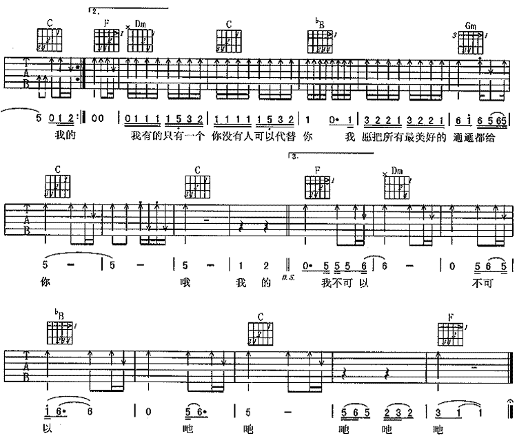 别傻了吉他谱第3页