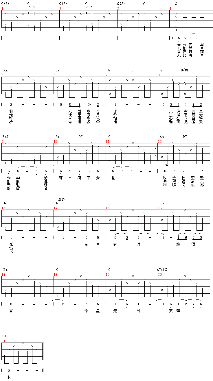 浪子心声吉他谱第1页