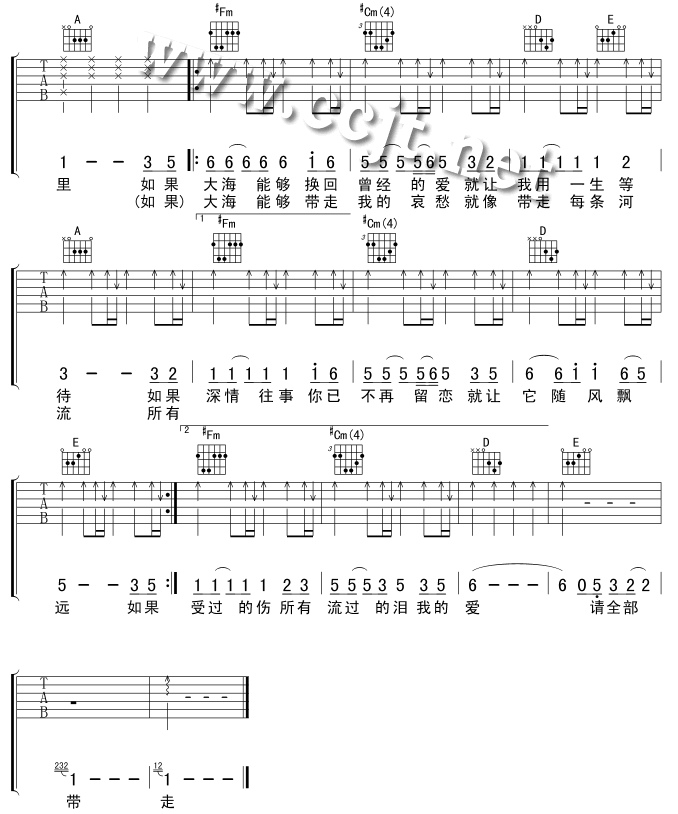 大海吉他谱第2页