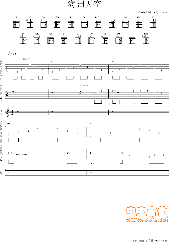 海阔天空吉他谱第1页