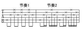 三百六十五里路吉他谱第3页