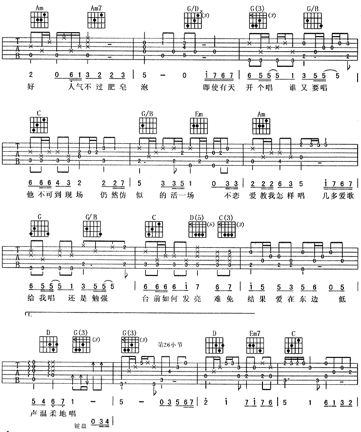 下一站天后吉他谱第2页