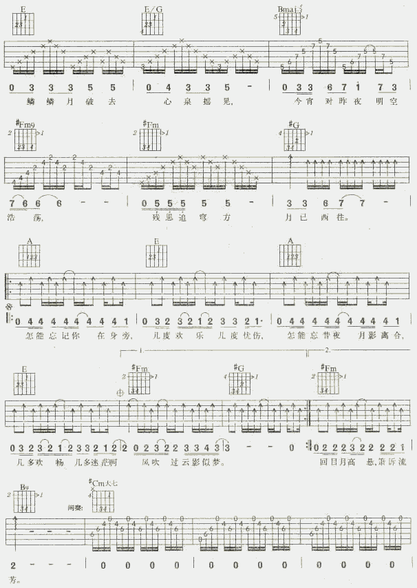 月梦吉他谱第2页