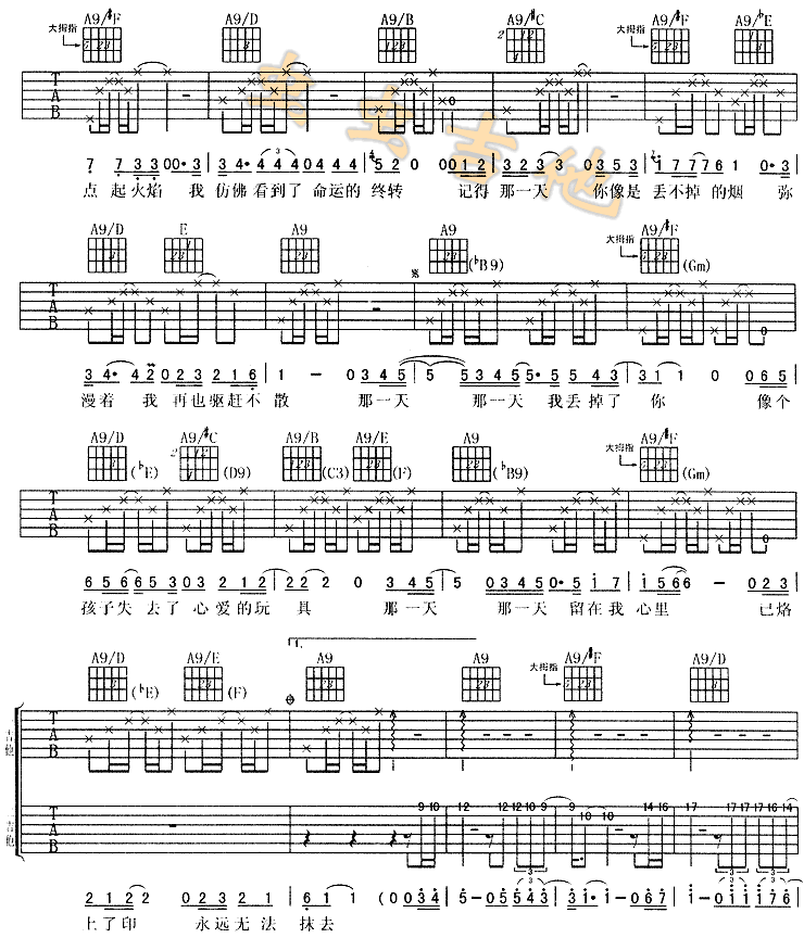 那一天吉他谱第2页