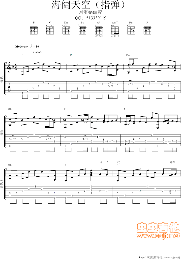 海阔天空吉他谱第1页