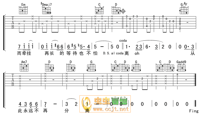 Ibelieve吉他谱第3页