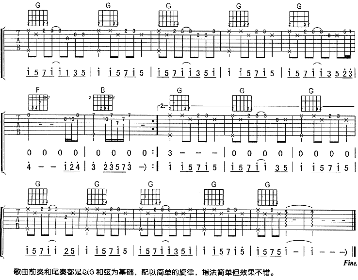 终于吉他谱第4页