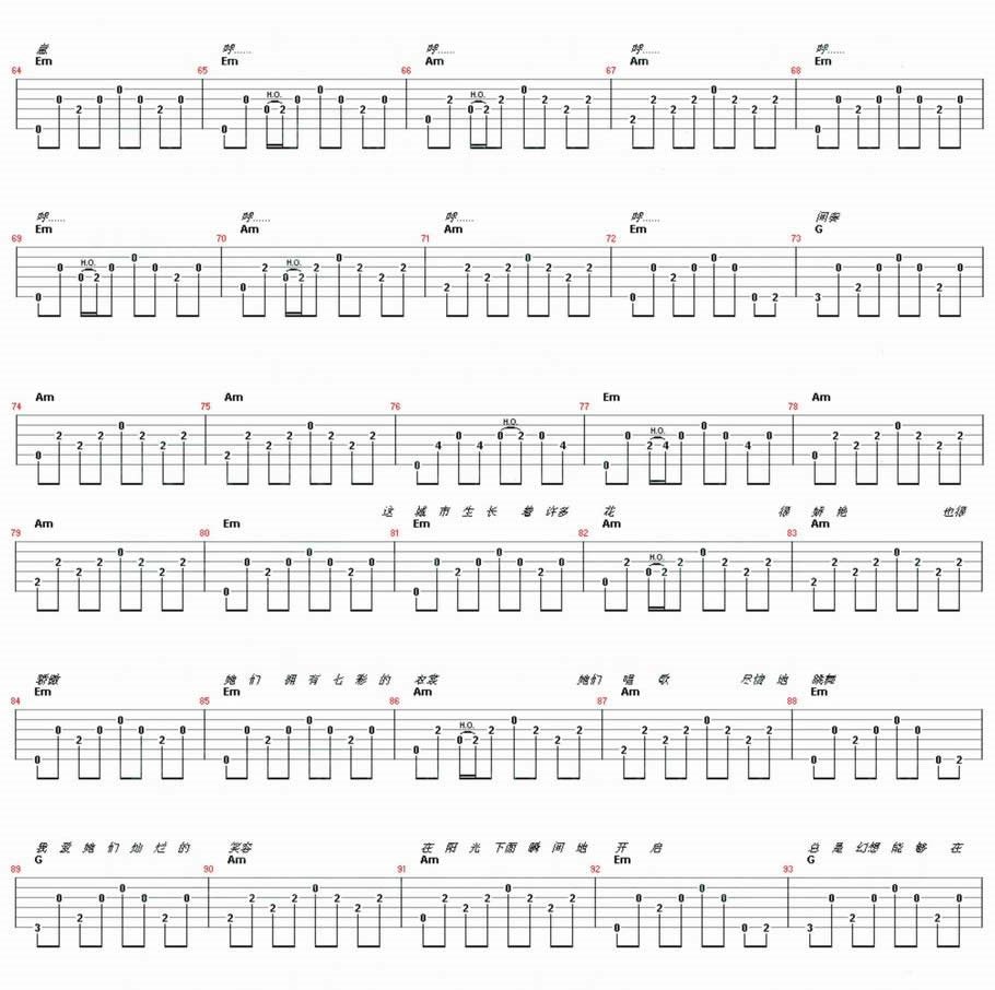 《她們吉他譜》_陳楚生_和絃_g調_吉他圖片譜4張 | 吉他譜大全