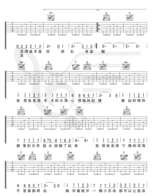 我想我是海吉他谱第2页