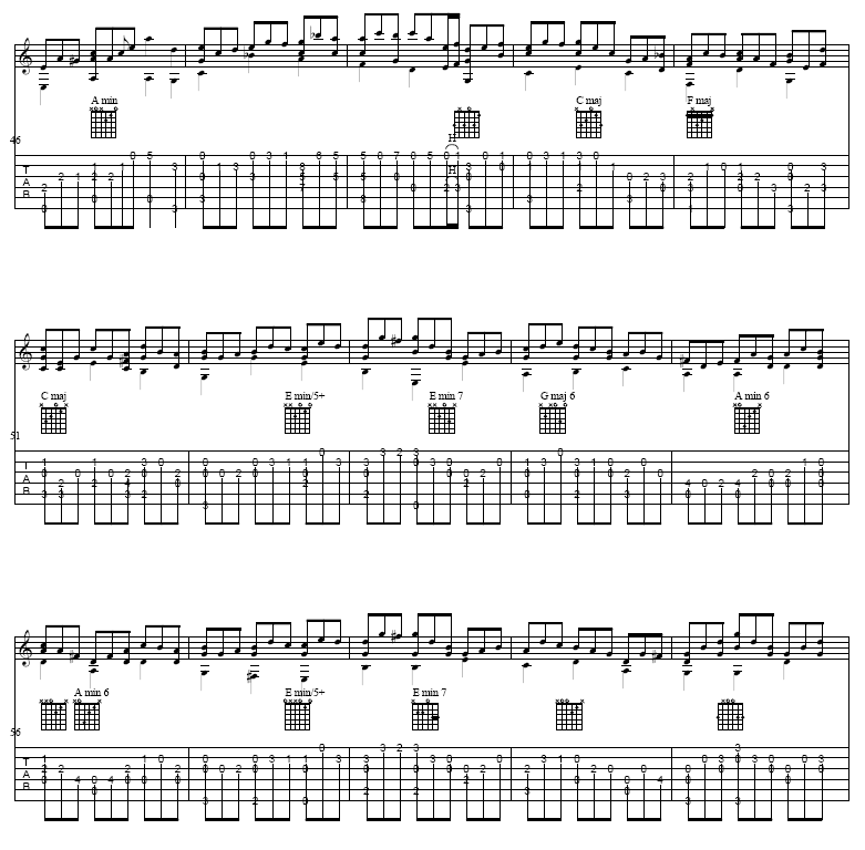 Jesu,JoyofMan'sDesiring吉他谱第4页