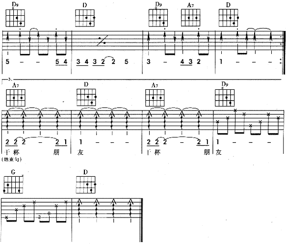 干杯朋友吉他谱第3页