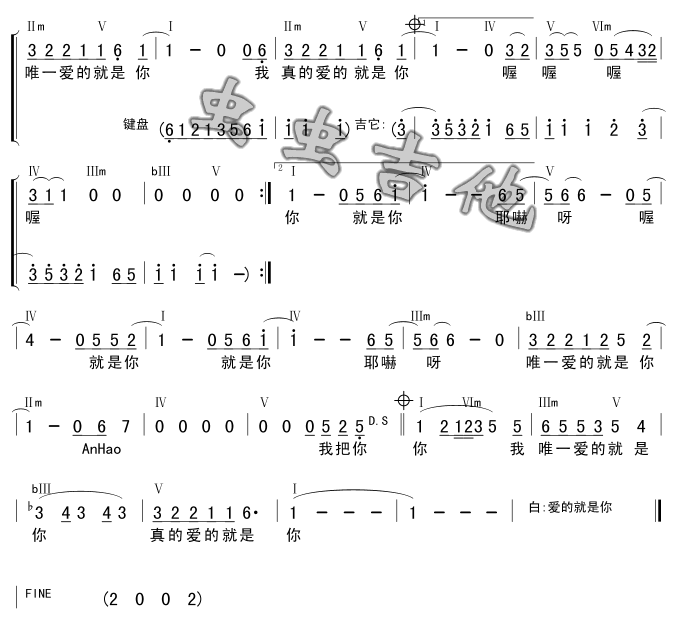 愛的就是你版本二吉他圖片譜王力宏吉他譜王力宏吉他圖片譜2張