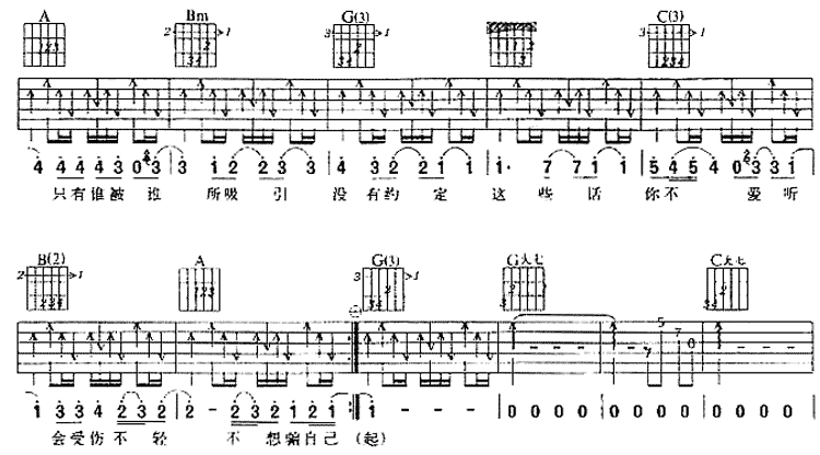 不想骗自己吉他谱第3页