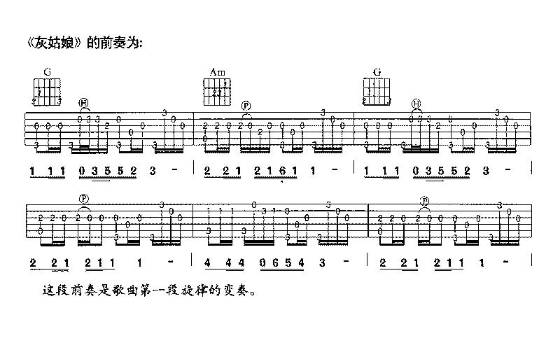 灰姑娘2吉他圖片譜鄭鈞吉他譜鄭鈞吉他圖片譜2張