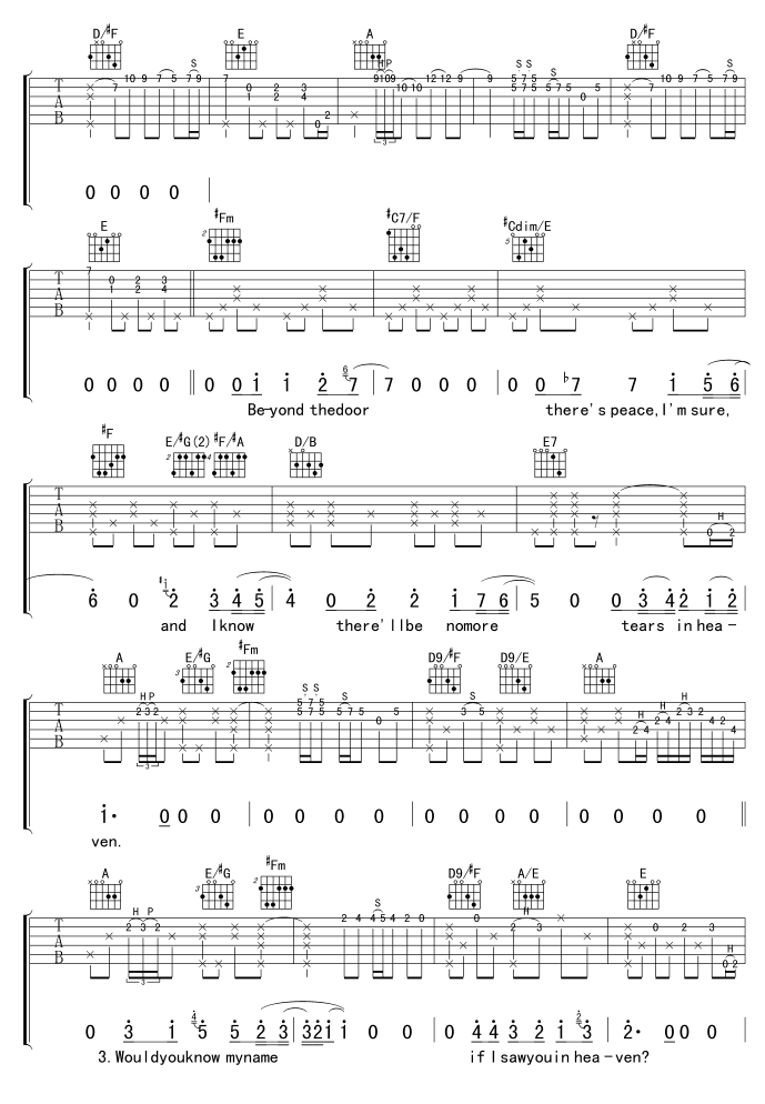 泪洒天堂吉他谱第3页