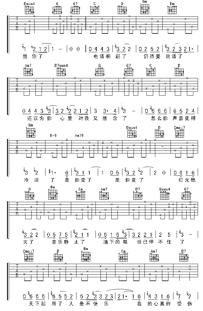 我是真的受伤了吉他谱第2页