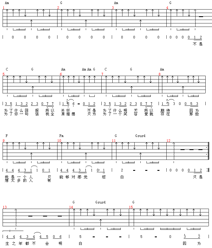 因爱所以爱吉他谱第1页