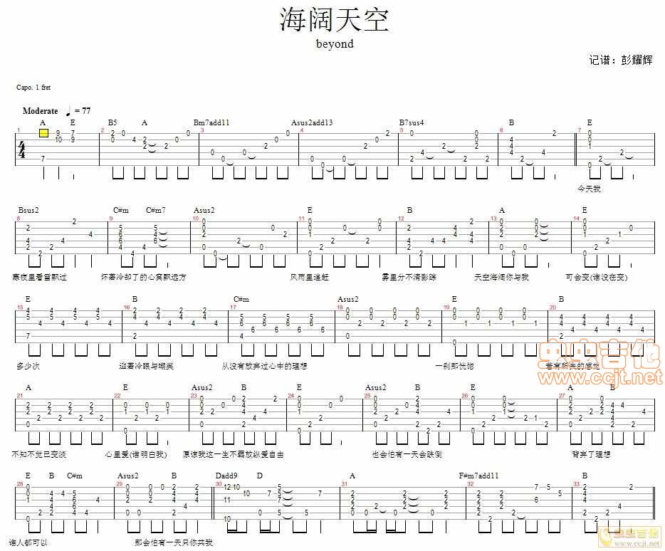 海阔天空吉他谱第1页