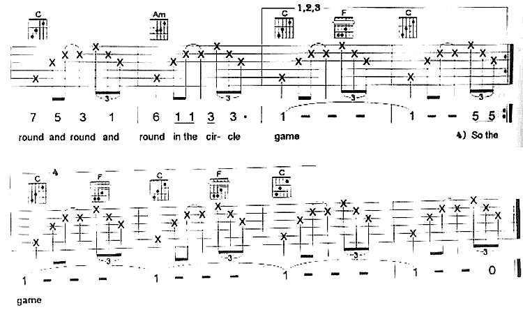TheCircleGame吉他谱第3页