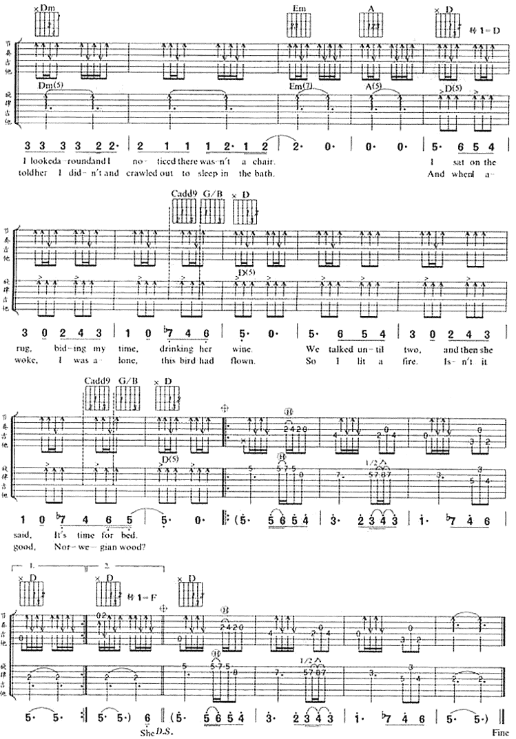NorwegianWood吉他谱第2页