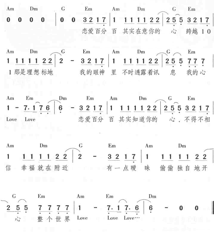 Love吉他谱第2页