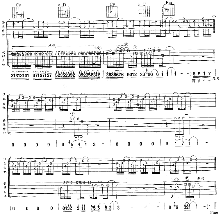 281公里吉他谱c调图片
