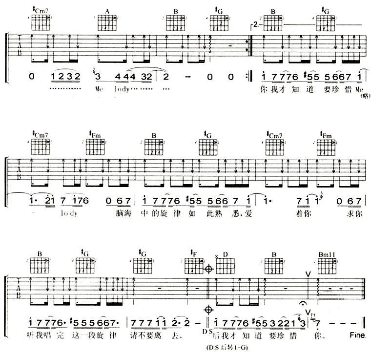 Melody吉他谱第3页