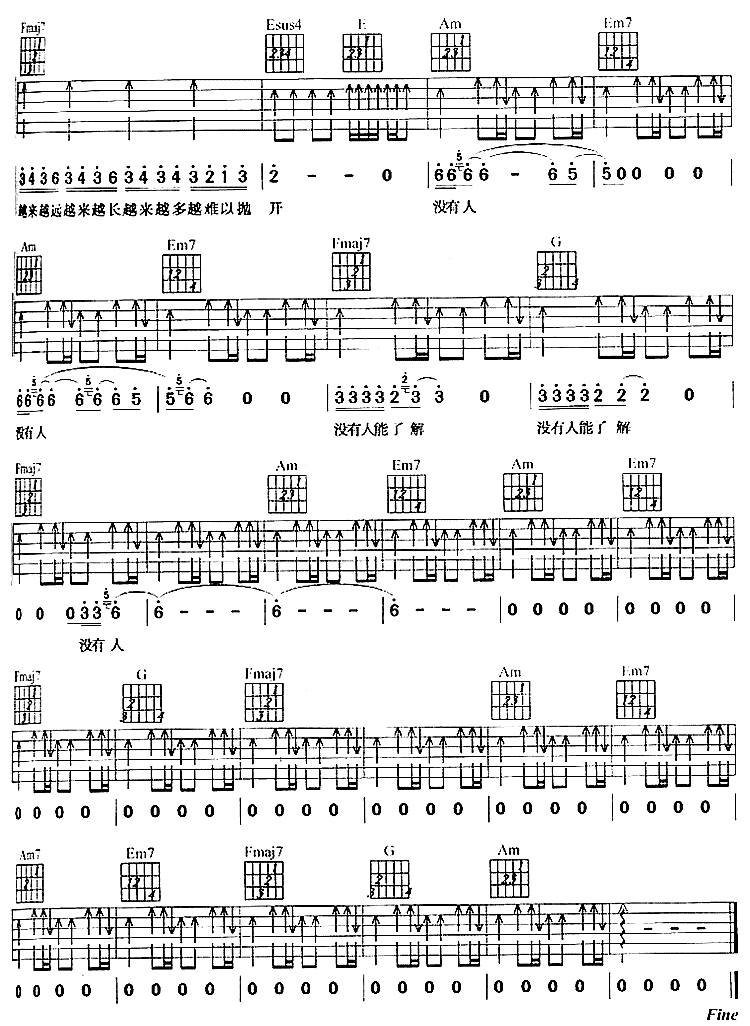 狂流吉他谱第5页