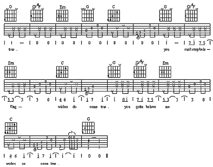 Wishes吉他谱第3页