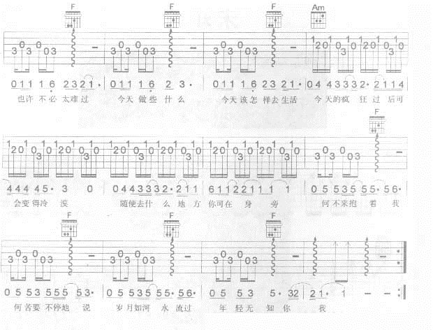 未知吉他谱第2页