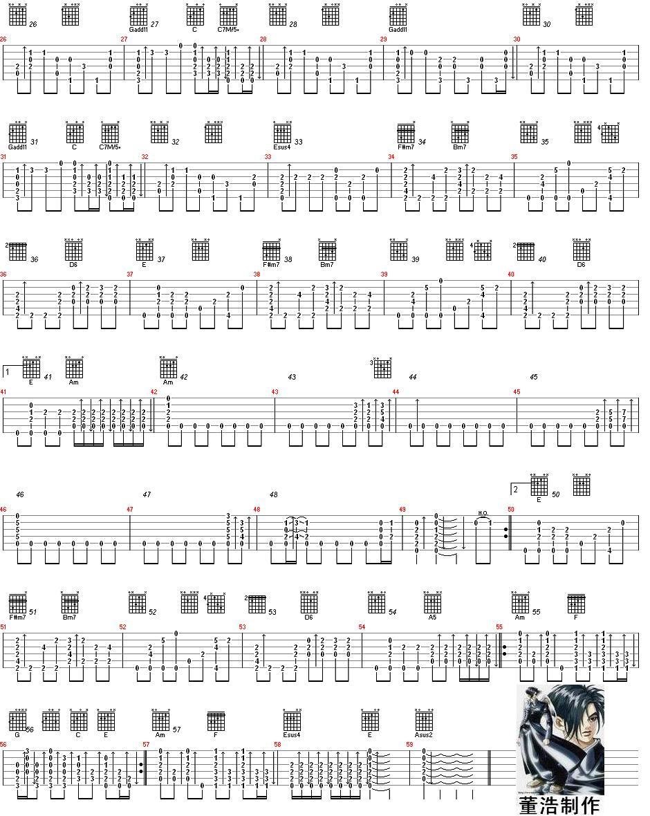 说爱你（指弹独奏完美自制图片谱）吉他谱第2页