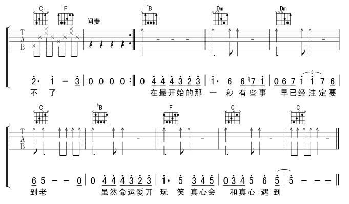 遗失的美好吉他谱第3页