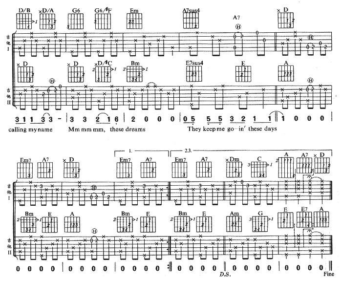 TheseDreams吉他谱第3页