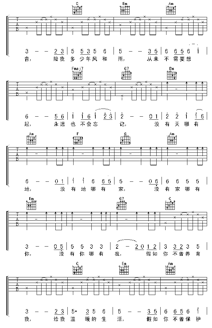 酒干淌卖无吉他谱第2页